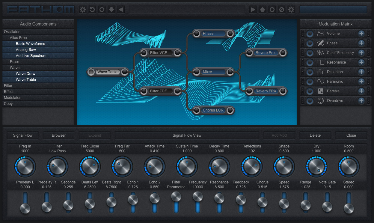 Seaweed Audio Fathom Mono